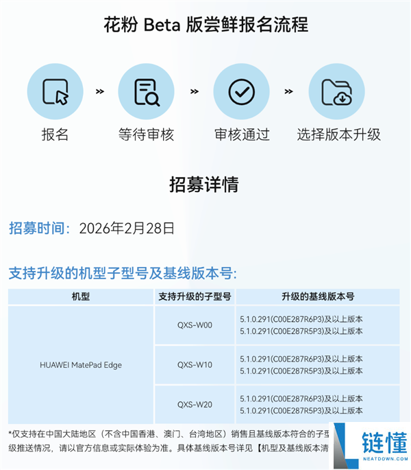 华为MatePad Edge开启HarmonyOS 6花粉Beta版晋级：体验再进化