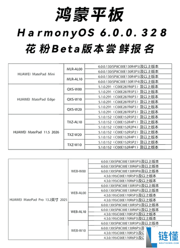 华为MatePad Edge开启HarmonyOS 6花粉Beta版晋级：体验再进化
