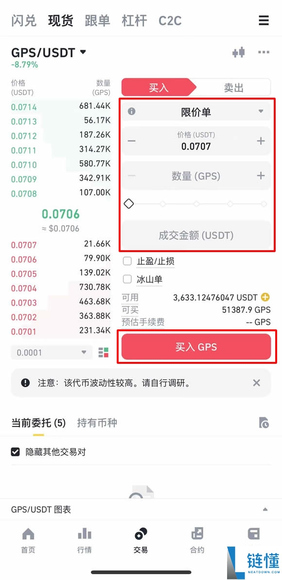 什么是GoPlus Security（GPS）币？GPS未来前景、潜力及购买方法