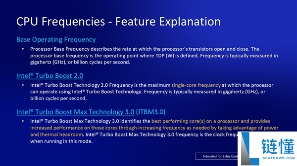 Intel第一次发布,至强600系列86中心火力全开 频率低至2GHz