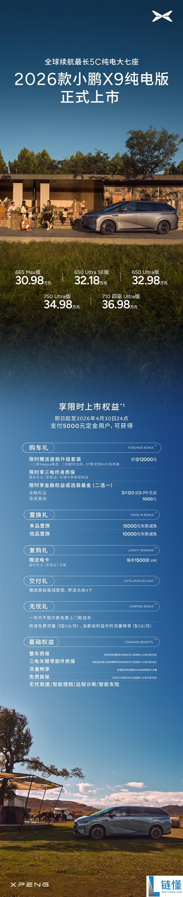 第二代VLA上车 通行效率比肩老司机,2026款小鹏X9纯电版一图看懂