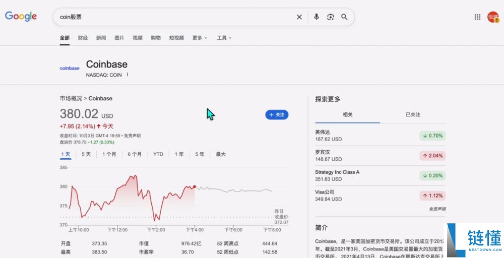 世界排名前十的比特币交易所有哪些？2025年比特币交易所最新排名榜