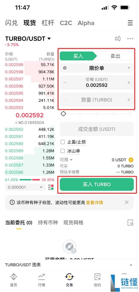 什么是TURBO？TURBO未来展望、价格预测及购买方法