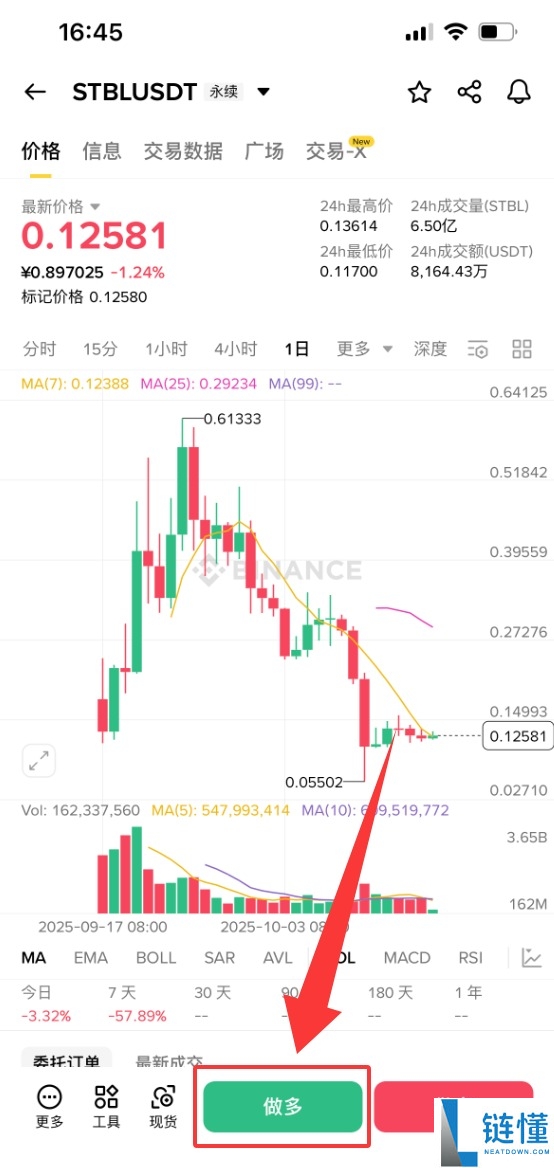 什么是STBL？怎么买？STBL未来前景、代币经济学及价格预测