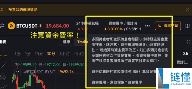 Bybit手续费多少？该怎么省？现货、合约交易、出入金汇总