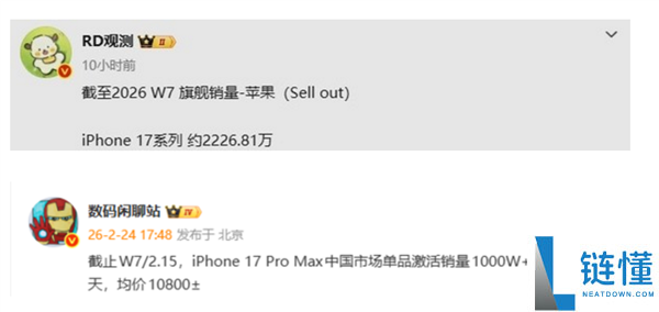iPhone 17系各国外销量接近2300万：顶配版的万元Pro Max最受国人喜爱