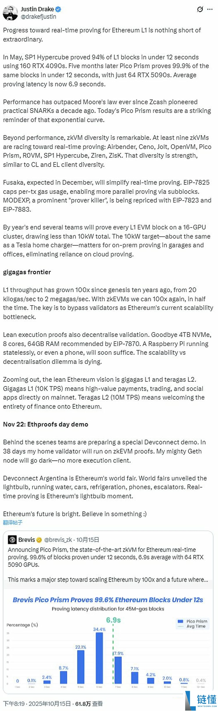 一文搞清楚以太坊（ETH）官方疯狂打Call的Pico Prism是什么来头？