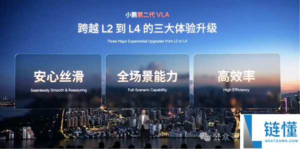 何小鹏掀桌子了,VLA纵贯结局L4 端到端没时机了
