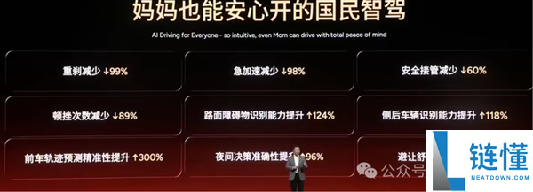 何小鹏掀桌子了,VLA纵贯结局L4 端到端没时机了