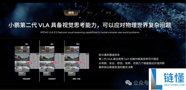 何小鹏掀桌子了,VLA纵贯结局L4 端到端没时机了