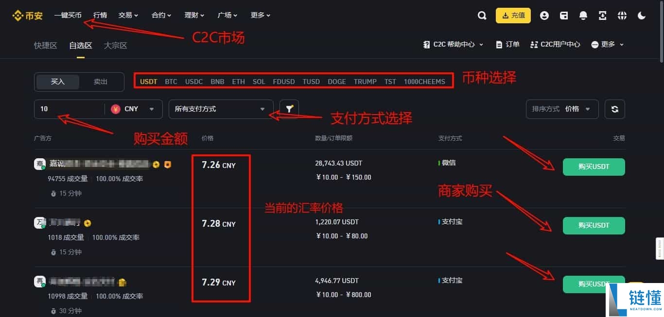 虚拟货币排名：哪些虚拟货币最值得推荐？投资详细教程