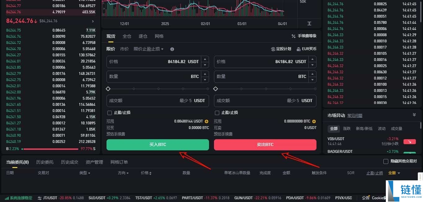 虚拟货币排名：哪些虚拟货币最值得推荐？投资详细教程