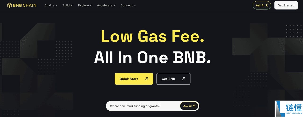 2025 年值得关注的7大 BNB 生态系统代币汇总（完整指南）