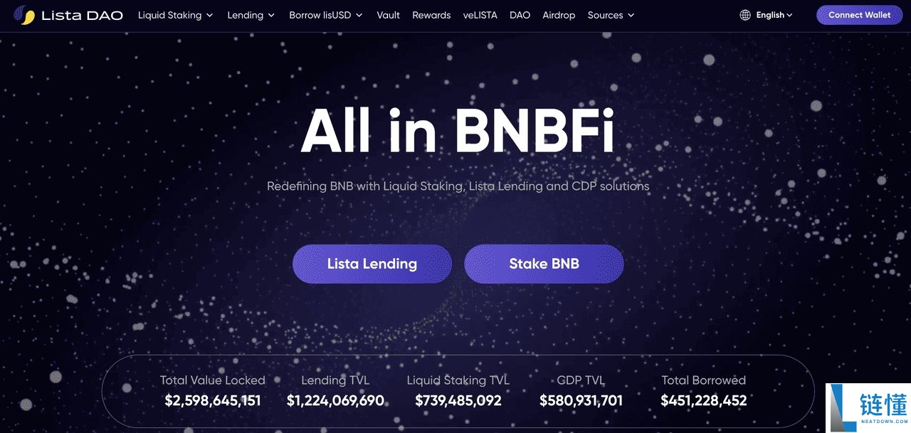 2025 年值得关注的7大 BNB 生态系统代币汇总（完整指南）