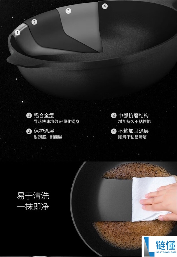 福腾宝WMF煎炒两用不粘锅3.8折狂促：券后185元别错过