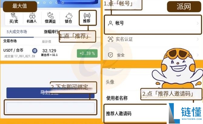加密货币交易所推荐码是什么？优惠及常见问题总整理