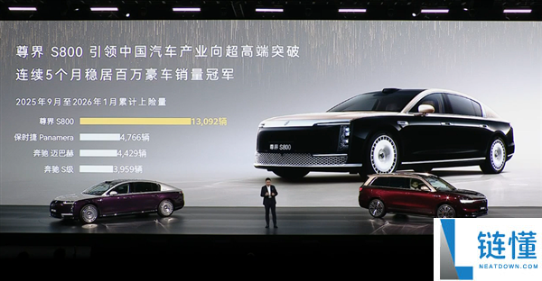 华为百万豪车真成了 尊界S800上市9个月交付超1.5万辆