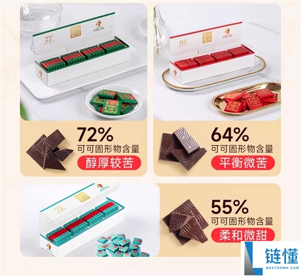 0.48元/片 怡浓55～100%黑巧半价闭眼囤,