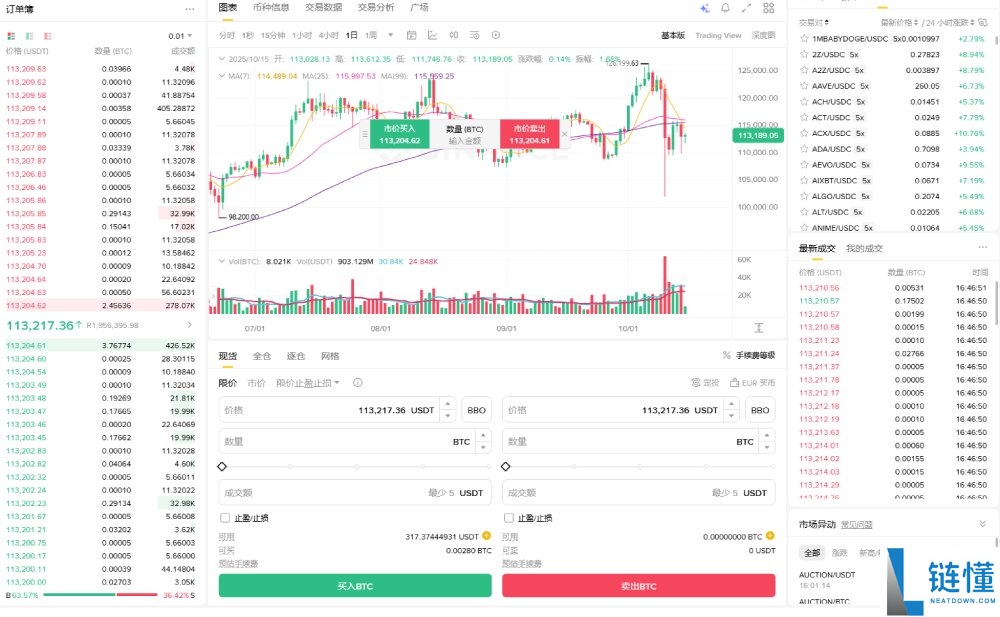 币安新手教学:币安现货交易怎么操作?四种下单方式+止损设定图解