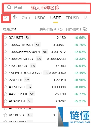币安新手教学:币安现货交易怎么操作?四种下单方式+止损设定图解