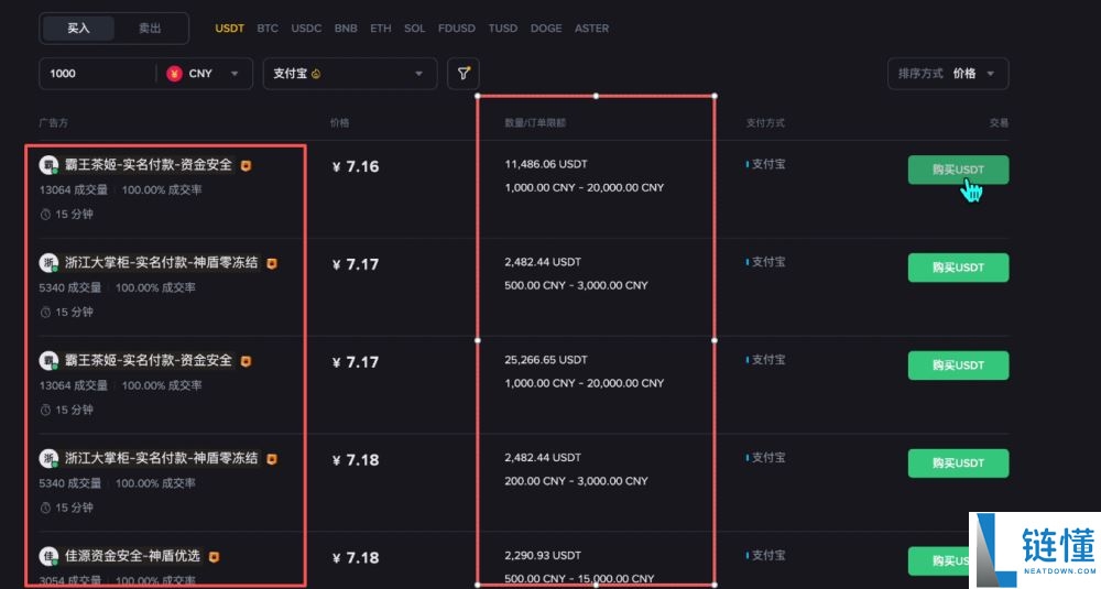 币安交易所怎么样？安全吗？靠谱吗？币安新手用户使用教程
