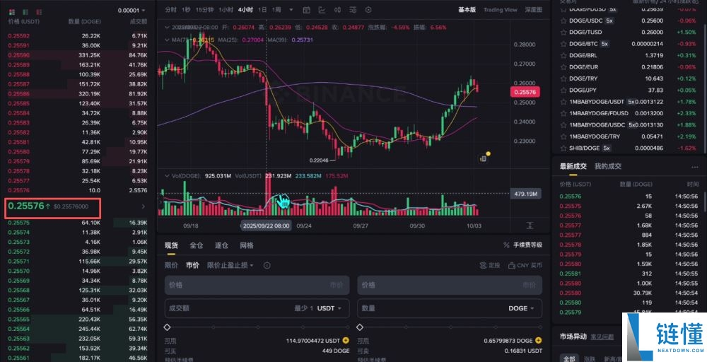 币安交易所怎么样？安全吗？靠谱吗？币安新手用户使用教程
