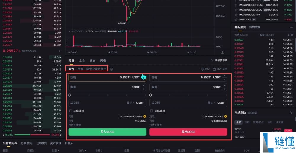 币安交易所怎么样？安全吗？靠谱吗？币安新手用户使用教程