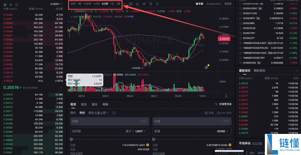 币安交易所怎么样？安全吗？靠谱吗？币安新手用户使用教程