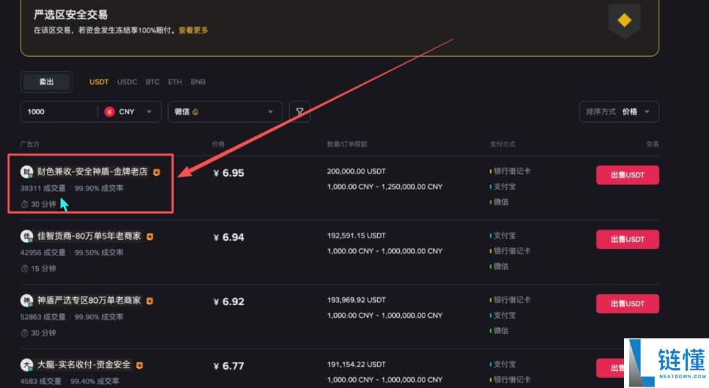 币安交易所怎么样？安全吗？靠谱吗？币安新手用户使用教程