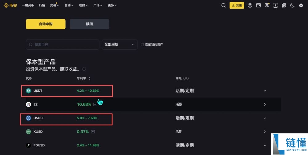 币安交易所怎么样？安全吗？靠谱吗？币安新手用户使用教程