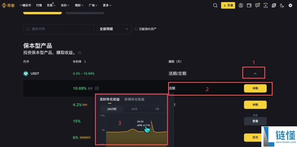 币安交易所怎么样？安全吗？靠谱吗？币安新手用户使用教程