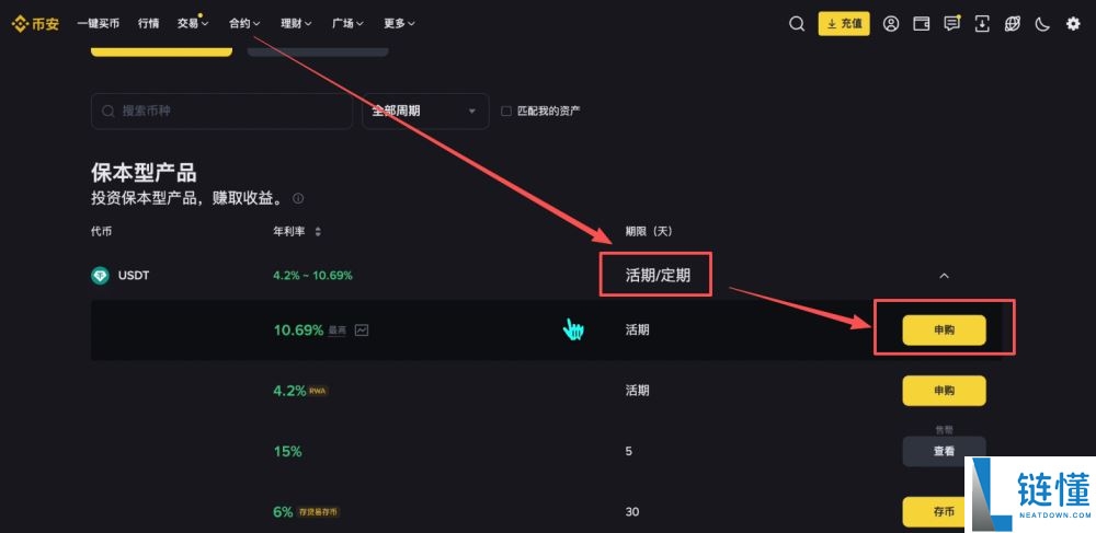 币安交易所怎么样？安全吗？靠谱吗？币安新手用户使用教程