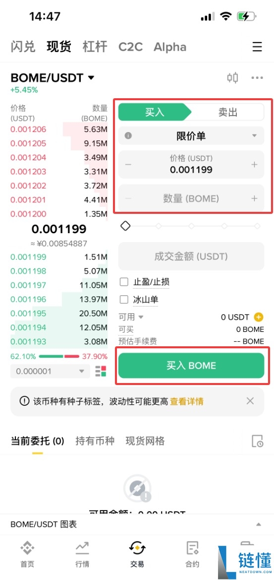 什么是BOOK OF MEME（BOME）币？怎么买？BOME特点、功能及价格预测