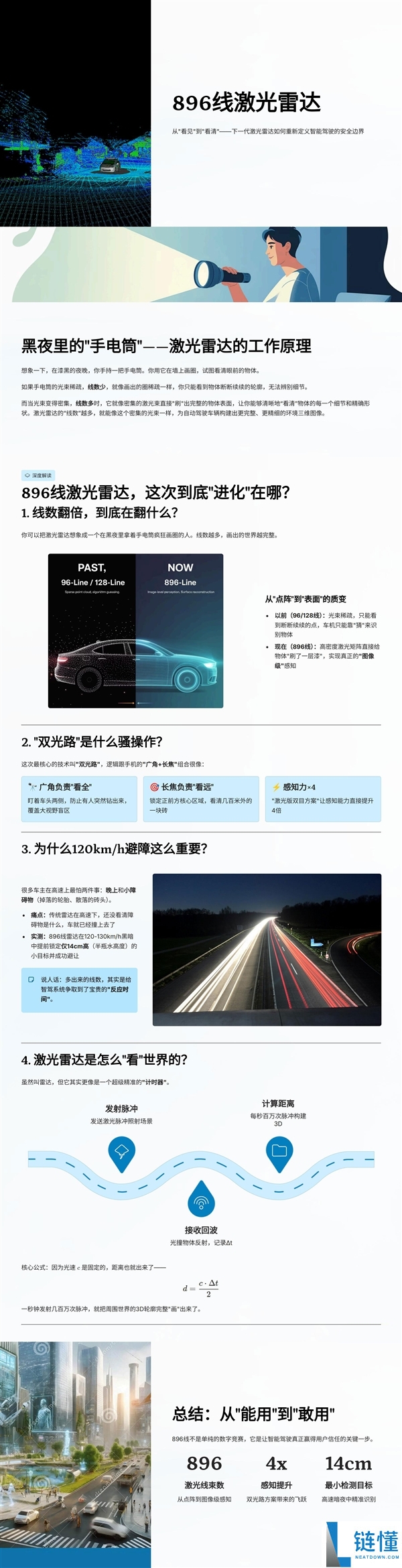 全球量产最高规格,一图看懂华为896线激光雷达：120米外看清14cm小物体
