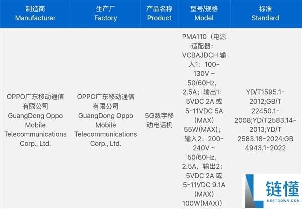 长焦杀疯了,OPPO Find X9 Ultra入网:原生10倍光变一骑绝尘