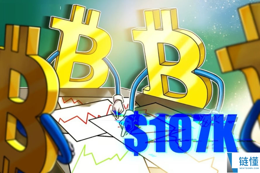 比特币（BTC）恐跌至10.7万美元，今年开盘价成为BTC价格关键支撑