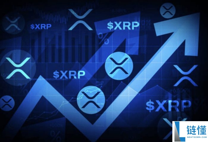 什么是瑞波币（XRP）？怎么买？XRP代币经济学、未来展望及价格预测