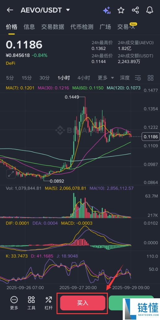 什么是 Aevo ($AEVO)？AEVO特点、空投、未来展望及价格预测