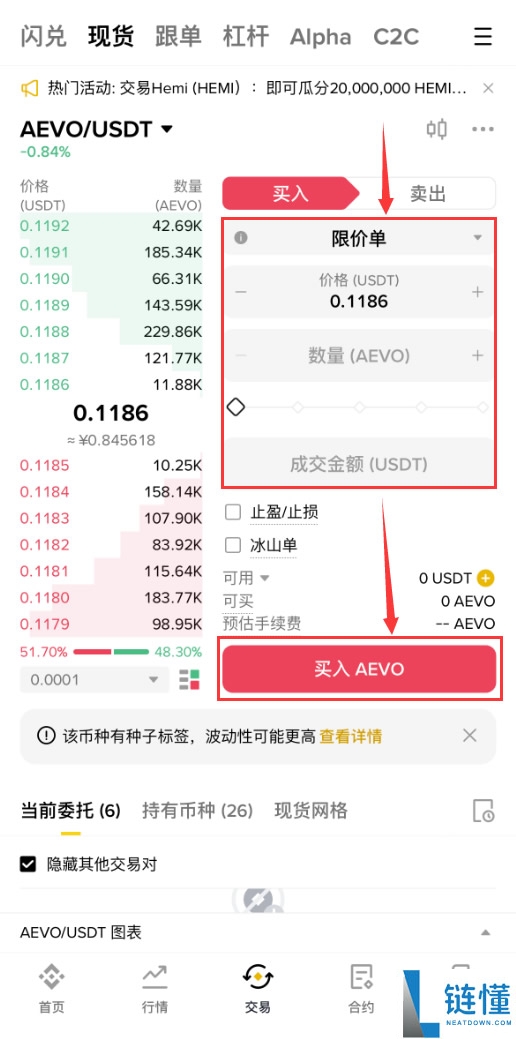 什么是 Aevo ($AEVO)？AEVO特点、空投、未来展望及价格预测