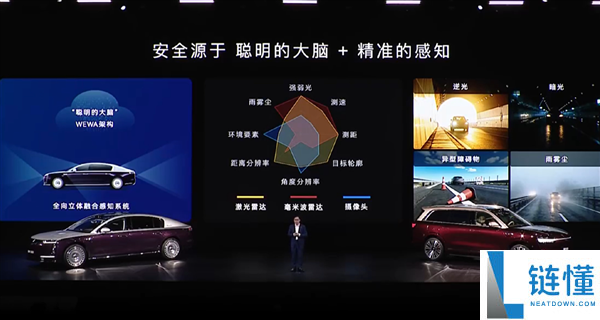 你置信本人仍是车,华为高管称有人不信赖智驾效果撞了一串的车：大雾里雷达比人眼靠谱