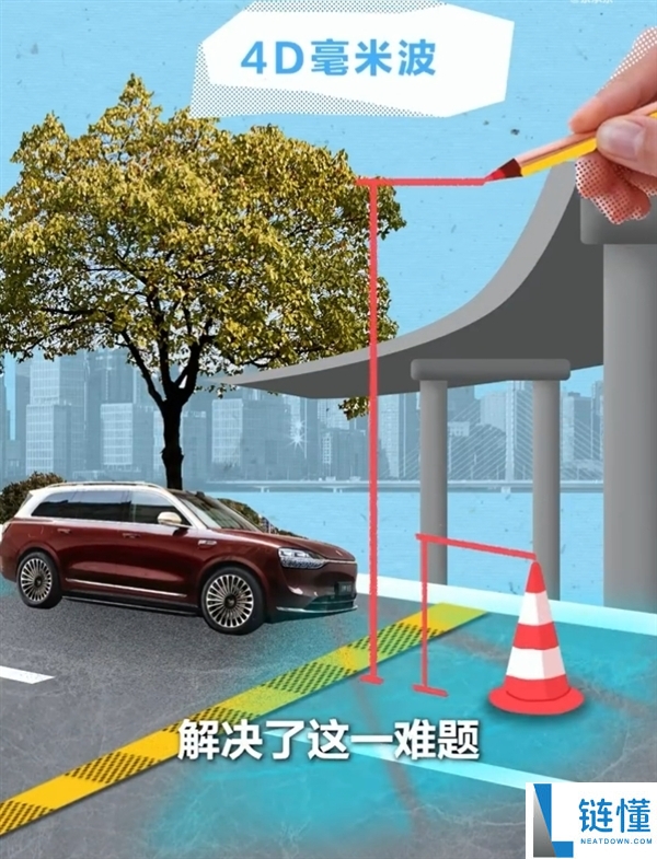 你置信本人仍是车,华为高管称有人不信赖智驾效果撞了一串的车：大雾里雷达比人眼靠谱