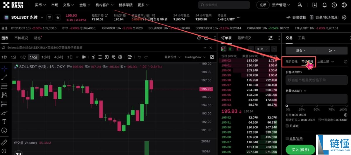 如何获得欧亿交易所的两个新人活动？欧亿交易所新人活动获取教程