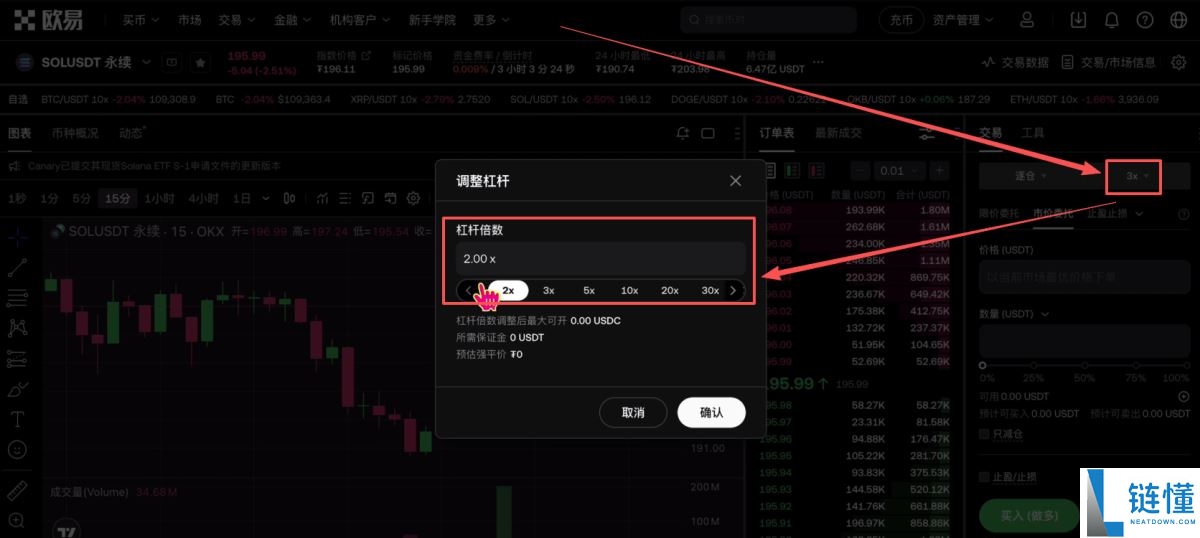 如何获得欧亿交易所的两个新人活动？欧亿交易所新人活动获取教程