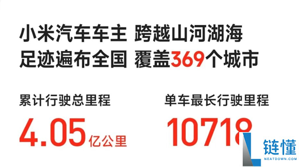 小米汽车春节10天跑1万千米遭质疑 阿维塔冠军车主力挺