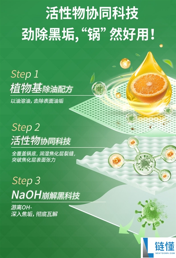 辞别锅底陈年垢,水卫士锅底净限时买一送一：券后17.9元