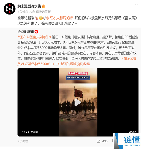 国产AI短剧《霍去病》火到海外 播放量超5亿,3000元本钱、3人团队5天产出80集