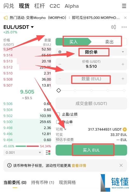 Euler Finance(EUL)币是什么?怎么样?EUL代币经济与前景分析