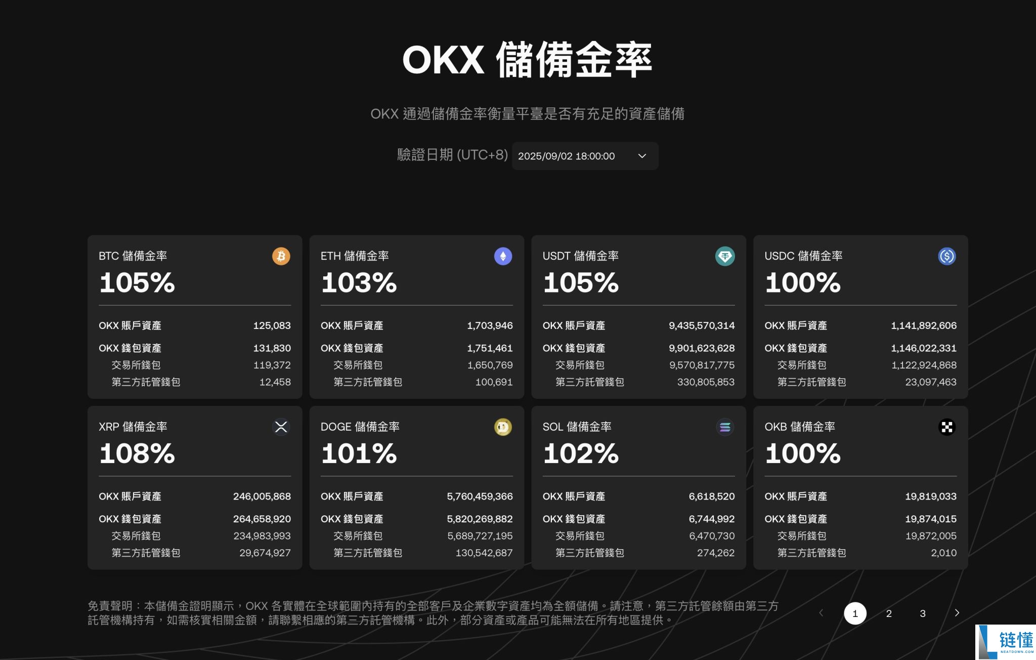欧e交易所安全吗？与OKEx是什么关系？平台来历介绍与安全性评价分析
