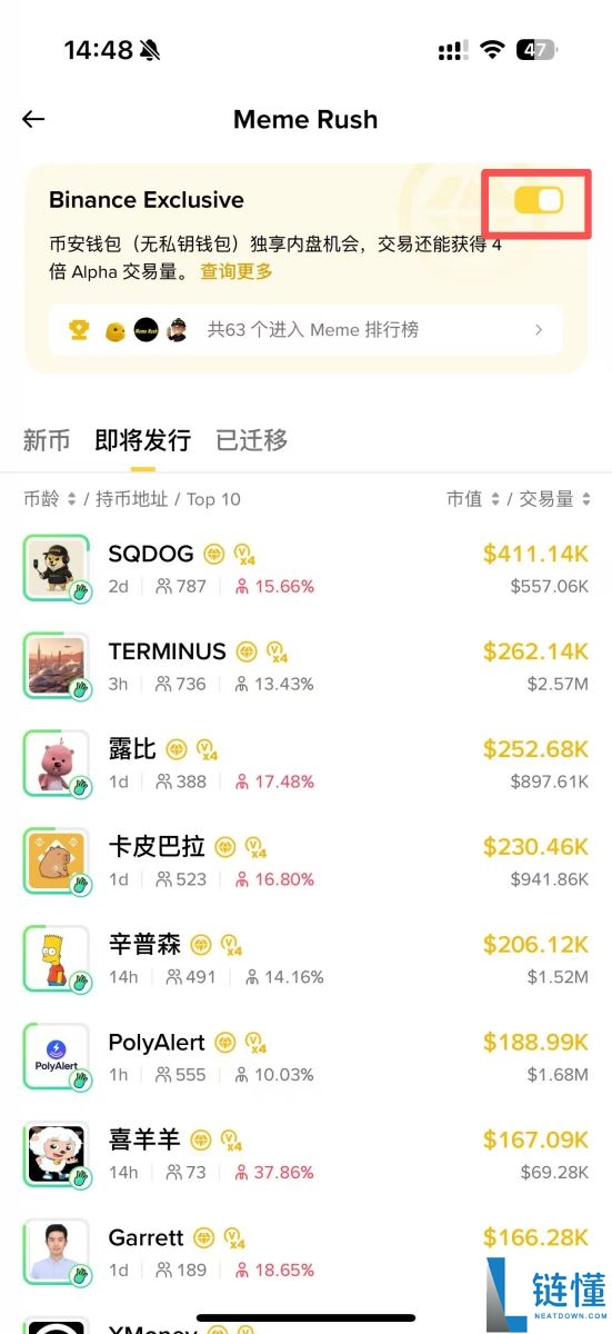 Meme Rush是什么？它是如何运作的？币安钱包内CZ的新游戏解析