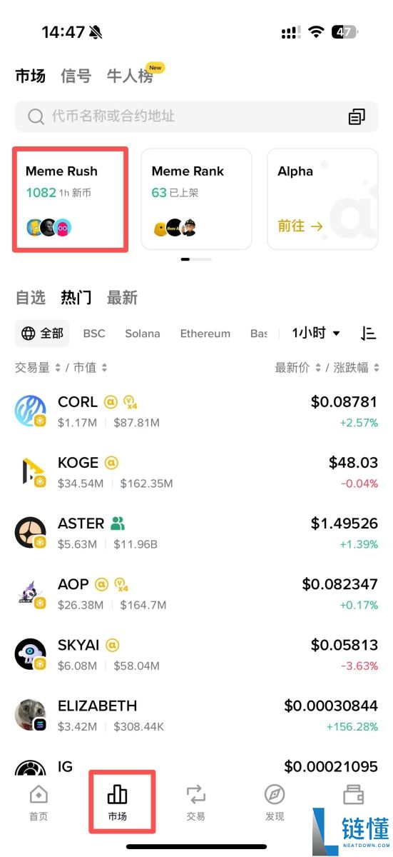 Meme Rush是什么？它是如何运作的？币安钱包内CZ的新游戏解析